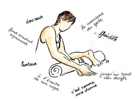 Massage stimulus tantra