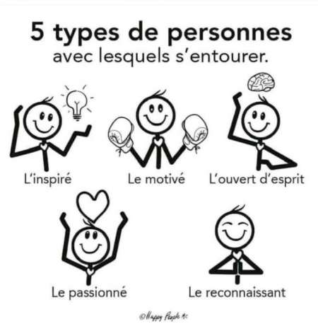 Pour les Femmes en Manque , Nik en toute disc