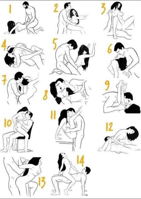 Pour le plaisir partager